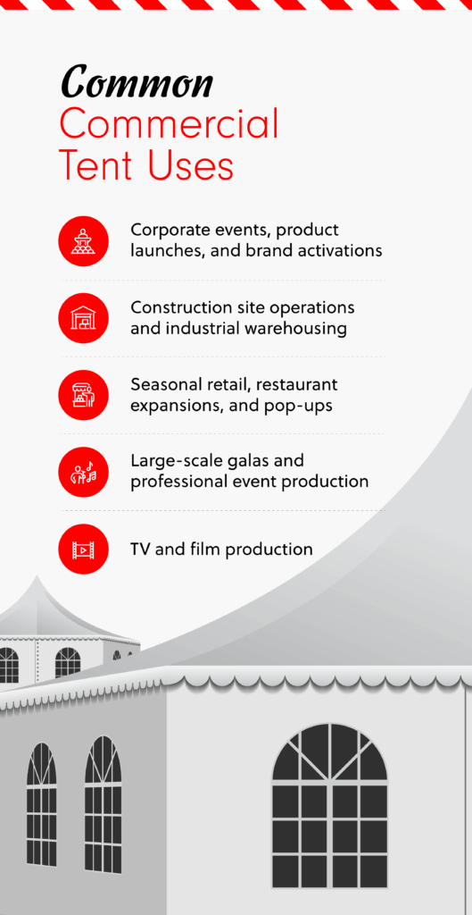 Common Commercial Tent Uses
