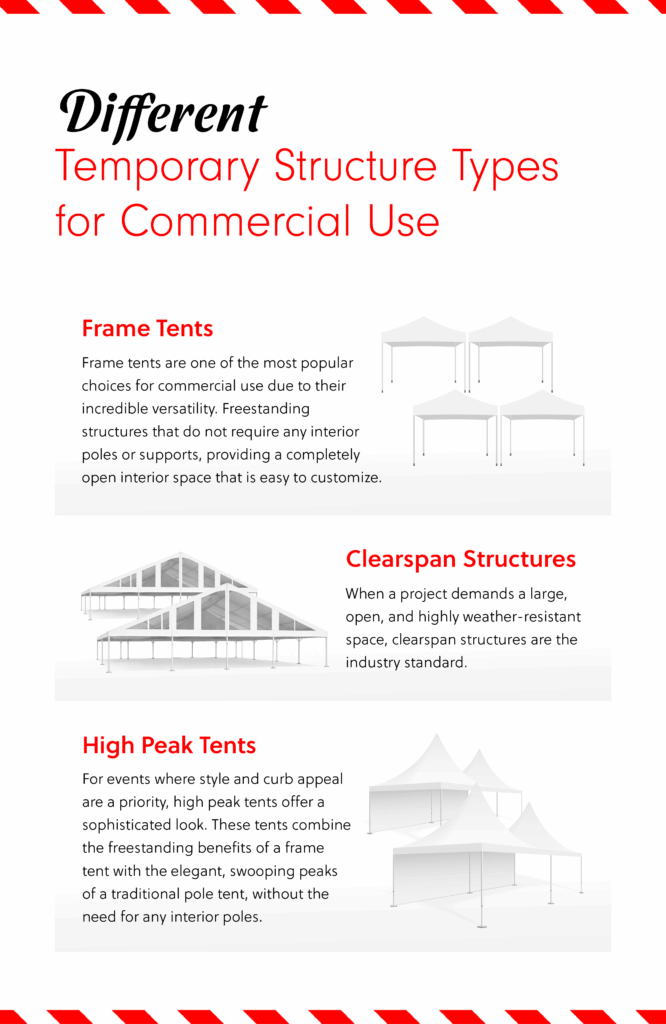 Different Temporary Structure Types for Commercial Use